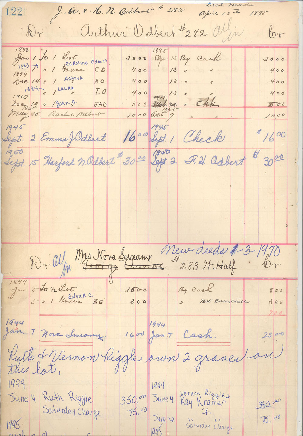 lot owner book 1